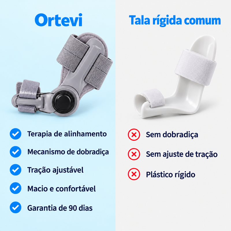 Ortevi comparado com a tala rígida comum