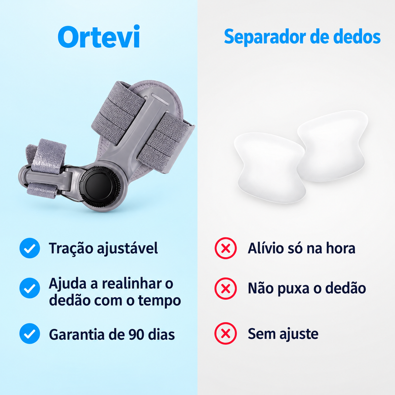 Ortevi comparado com o separador de dedos
