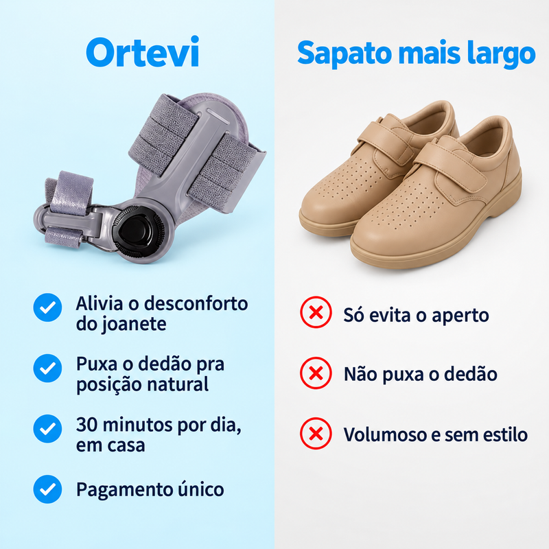 Ortevi comparado com o sapato mais largo
